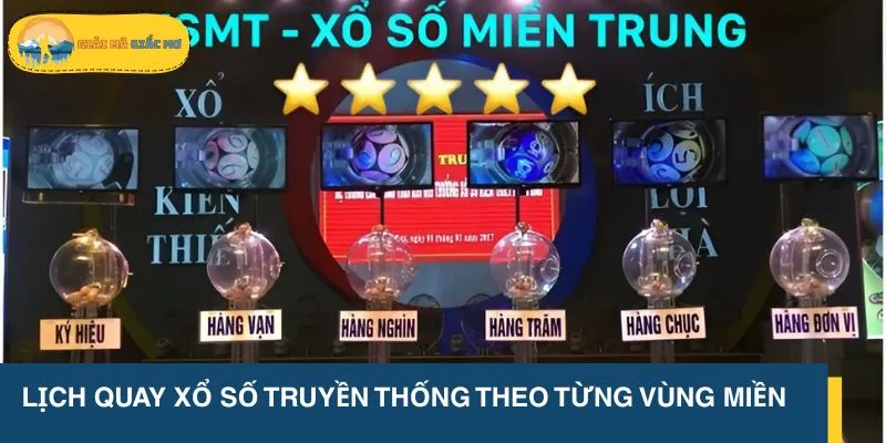 Các đài xổ số miền Trung sẽ tiến hành quay vào lúc 17h15 hằng ngày